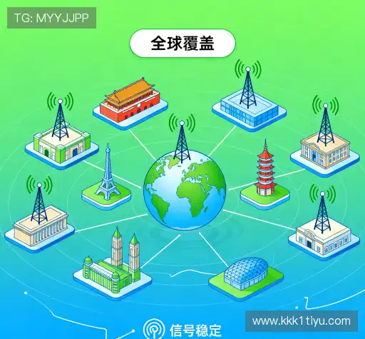 我们的全球视野